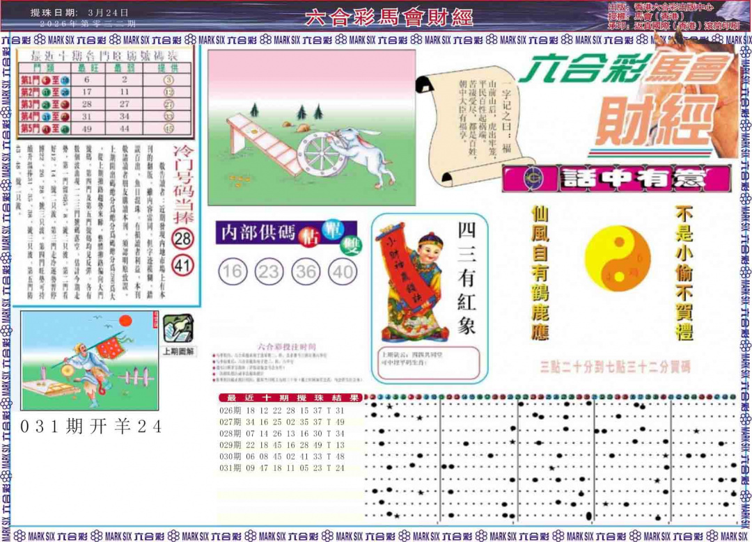 032期马会财经A[图]