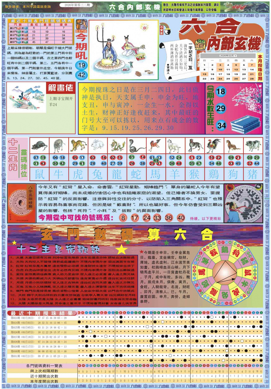 032期六合内部玄机A[图]