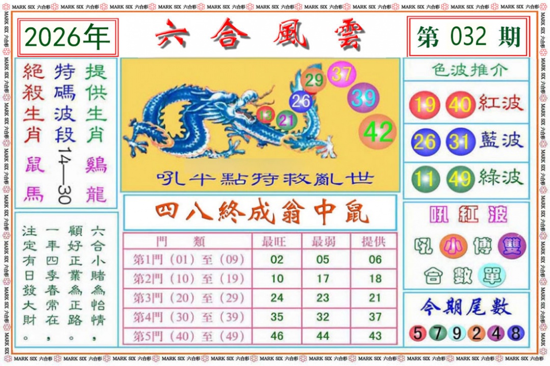 032期六合风云[图]